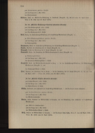 Kaiserlich-königliches Armee-Verordnungsblatt: Personal-Angelegenheiten 19000429 Seite: 80