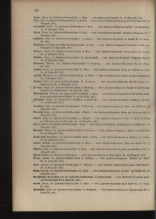 Kaiserlich-königliches Armee-Verordnungsblatt: Personal-Angelegenheiten 19000818 Seite: 12