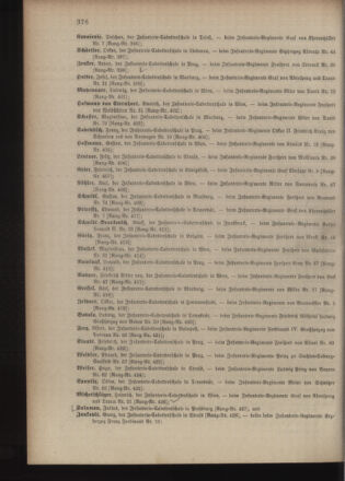 Kaiserlich-königliches Armee-Verordnungsblatt: Personal-Angelegenheiten 19000818 Seite: 18