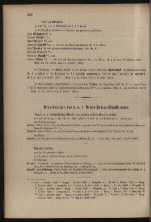 Kaiserlich-königliches Armee-Verordnungsblatt: Personal-Angelegenheiten 19001013 Seite: 4