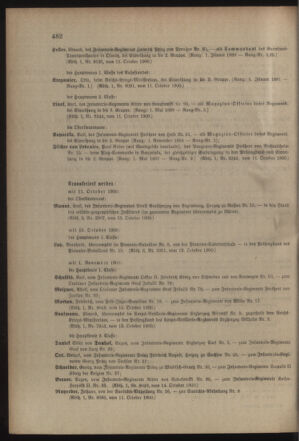 Kaiserlich-königliches Armee-Verordnungsblatt: Personal-Angelegenheiten 19001022 Seite: 10