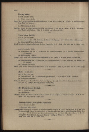 Kaiserlich-königliches Armee-Verordnungsblatt: Personal-Angelegenheiten 19001022 Seite: 12