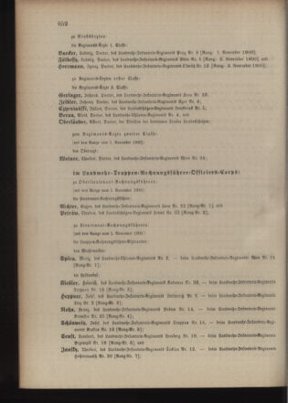 Kaiserlich-königliches Armee-Verordnungsblatt: Personal-Angelegenheiten 19001121 Seite: 14