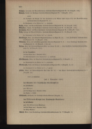 Kaiserlich-königliches Armee-Verordnungsblatt: Personal-Angelegenheiten 19001121 Seite: 28