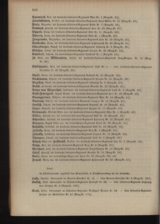 Kaiserlich-königliches Armee-Verordnungsblatt: Personal-Angelegenheiten 19001121 Seite: 8