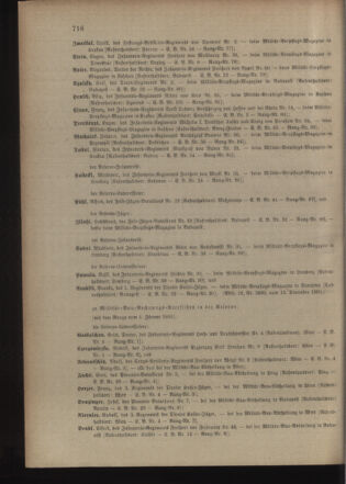 Kaiserlich-königliches Armee-Verordnungsblatt: Personal-Angelegenheiten 19001221 Seite: 8