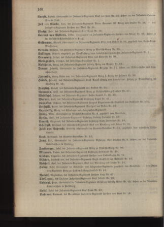 Kaiserlich-königliches Armee-Verordnungsblatt: Personal-Angelegenheiten 19010430 Seite: 38