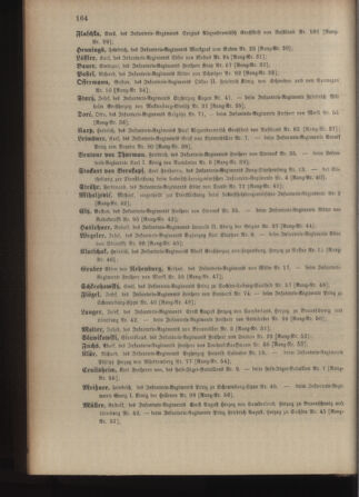 Kaiserlich-königliches Armee-Verordnungsblatt: Personal-Angelegenheiten 19010430 Seite: 42