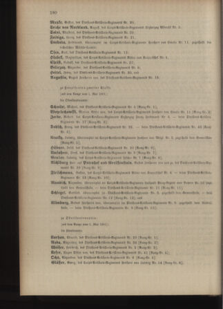 Kaiserlich-königliches Armee-Verordnungsblatt: Personal-Angelegenheiten 19010430 Seite: 58