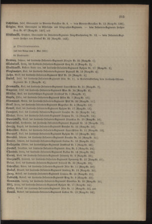 Kaiserlich-königliches Armee-Verordnungsblatt: Personal-Angelegenheiten 19010515 Seite: 7