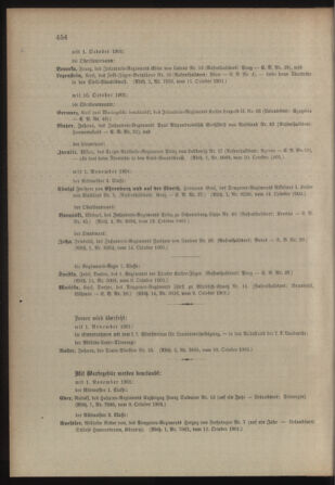 Kaiserlich-königliches Armee-Verordnungsblatt: Personal-Angelegenheiten 19011019 Seite: 20