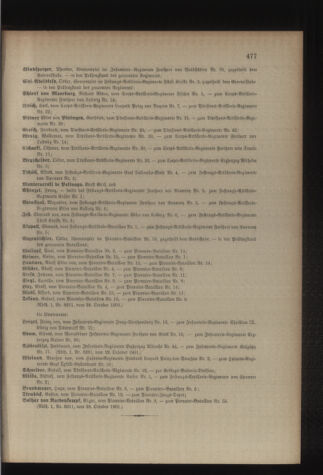 Kaiserlich-königliches Armee-Verordnungsblatt: Personal-Angelegenheiten 19011030 Seite: 21