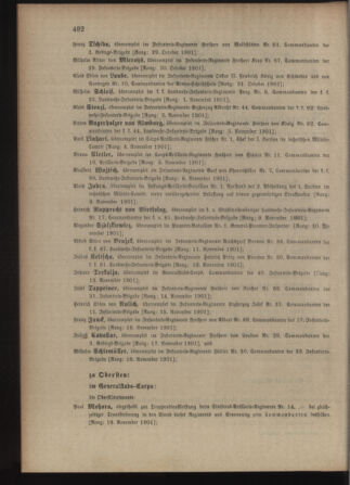 Kaiserlich-königliches Armee-Verordnungsblatt: Personal-Angelegenheiten 19011030 Seite: 36