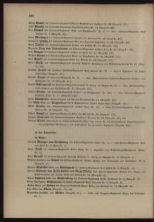 Kaiserlich-königliches Armee-Verordnungsblatt: Personal-Angelegenheiten 19011030 Seite: 40