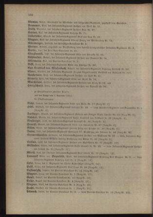 Kaiserlich-königliches Armee-Verordnungsblatt: Personal-Angelegenheiten 19011030 Seite: 50