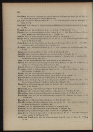 Kaiserlich-königliches Armee-Verordnungsblatt: Personal-Angelegenheiten 19011030 Seite: 52