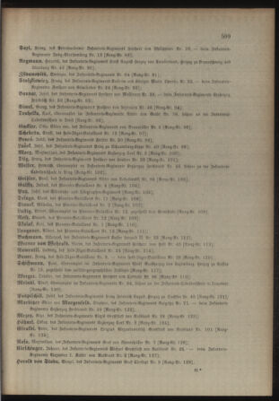 Kaiserlich-königliches Armee-Verordnungsblatt: Personal-Angelegenheiten 19011030 Seite: 53