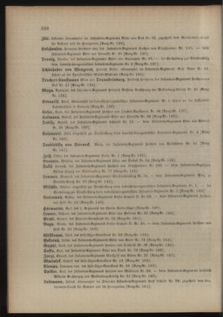 Kaiserlich-königliches Armee-Verordnungsblatt: Personal-Angelegenheiten 19011030 Seite: 54