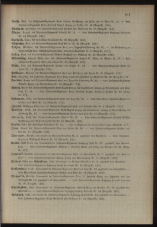 Kaiserlich-königliches Armee-Verordnungsblatt: Personal-Angelegenheiten 19011030 Seite: 55