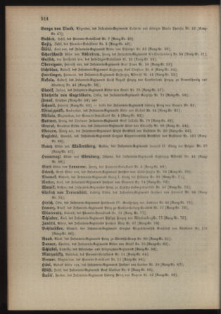 Kaiserlich-königliches Armee-Verordnungsblatt: Personal-Angelegenheiten 19011030 Seite: 58