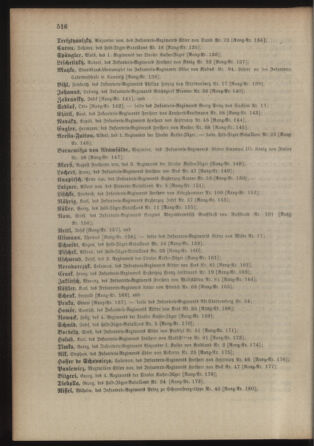 Kaiserlich-königliches Armee-Verordnungsblatt: Personal-Angelegenheiten 19011030 Seite: 60