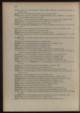 Kaiserlich-königliches Armee-Verordnungsblatt: Personal-Angelegenheiten 19011030 Seite: 62