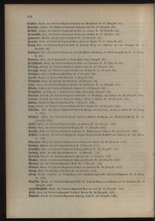 Kaiserlich-königliches Armee-Verordnungsblatt: Personal-Angelegenheiten 19011030 Seite: 68