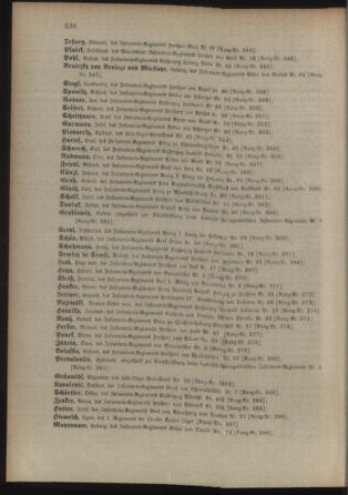 Kaiserlich-königliches Armee-Verordnungsblatt: Personal-Angelegenheiten 19011030 Seite: 74