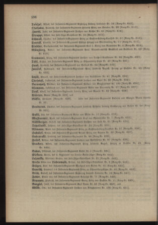 Kaiserlich-königliches Armee-Verordnungsblatt: Personal-Angelegenheiten 19011030 Seite: 80