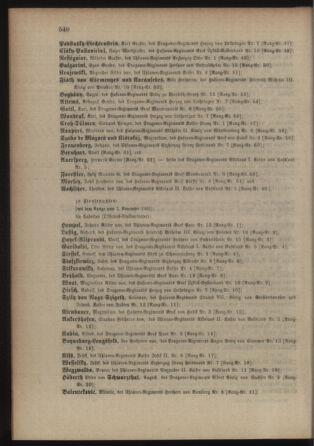 Kaiserlich-königliches Armee-Verordnungsblatt: Personal-Angelegenheiten 19011030 Seite: 84