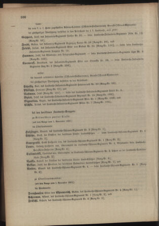 Kaiserlich-königliches Armee-Verordnungsblatt: Personal-Angelegenheiten 19011120 Seite: 10