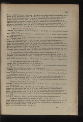 Kaiserlich-königliches Armee-Verordnungsblatt: Personal-Angelegenheiten 19011231 Seite: 113