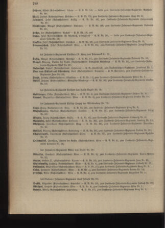 Kaiserlich-königliches Armee-Verordnungsblatt: Personal-Angelegenheiten 19011231 Seite: 122