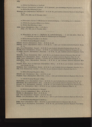 Kaiserlich-königliches Armee-Verordnungsblatt: Personal-Angelegenheiten 19011231 Seite: 156