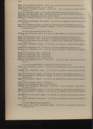 Kaiserlich-königliches Armee-Verordnungsblatt: Personal-Angelegenheiten 19011231 Seite: 166