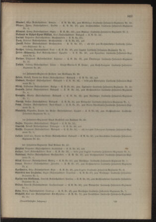 Kaiserlich-königliches Armee-Verordnungsblatt: Personal-Angelegenheiten 19011231 Seite: 167