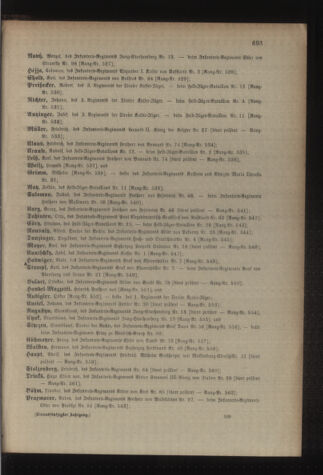 Kaiserlich-königliches Armee-Verordnungsblatt: Personal-Angelegenheiten 19011231 Seite: 17