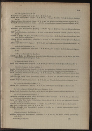 Kaiserlich-königliches Armee-Verordnungsblatt: Personal-Angelegenheiten 19011231 Seite: 175