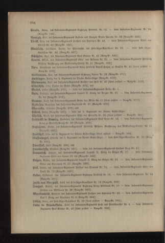 Kaiserlich-königliches Armee-Verordnungsblatt: Personal-Angelegenheiten 19011231 Seite: 18