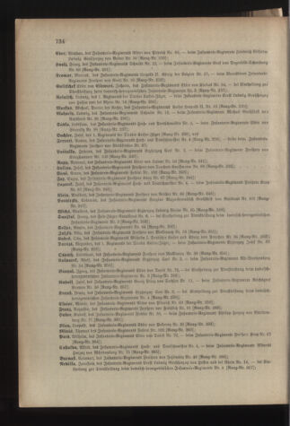 Kaiserlich-königliches Armee-Verordnungsblatt: Personal-Angelegenheiten 19011231 Seite: 58