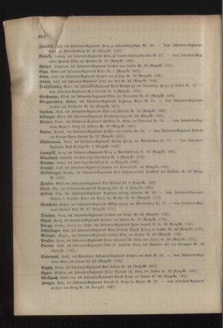 Kaiserlich-königliches Armee-Verordnungsblatt: Personal-Angelegenheiten 19011231 Seite: 6