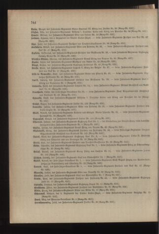 Kaiserlich-königliches Armee-Verordnungsblatt: Personal-Angelegenheiten 19011231 Seite: 68