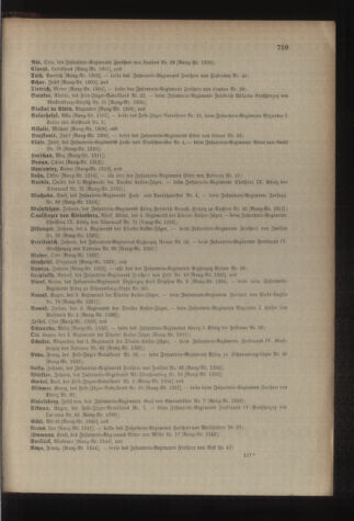 Kaiserlich-königliches Armee-Verordnungsblatt: Personal-Angelegenheiten 19011231 Seite: 83