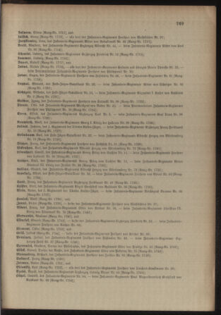 Kaiserlich-königliches Armee-Verordnungsblatt: Personal-Angelegenheiten 19011231 Seite: 93