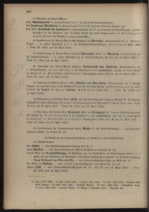 Kaiserlich-königliches Armee-Verordnungsblatt: Personal-Angelegenheiten 19020422 Seite: 2