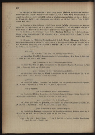 Kaiserlich-königliches Armee-Verordnungsblatt: Personal-Angelegenheiten 19020422 Seite: 4