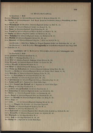 Kaiserlich-königliches Armee-Verordnungsblatt: Personal-Angelegenheiten 19020422 Seite: 7