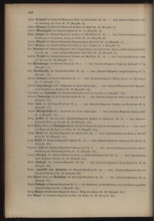 Kaiserlich-königliches Armee-Verordnungsblatt: Personal-Angelegenheiten 19020428 Seite: 24