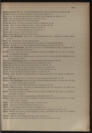 Kaiserlich-königliches Armee-Verordnungsblatt: Personal-Angelegenheiten 19020428 Seite: 29