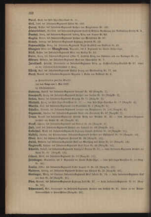 Kaiserlich-königliches Armee-Verordnungsblatt: Personal-Angelegenheiten 19020428 Seite: 30